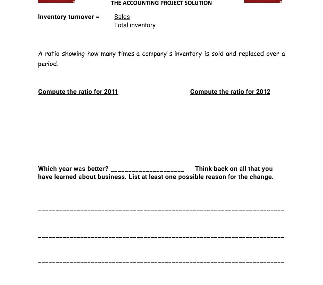 utilization, and liquidity ratios for 2011 and 2012. There are ten ratios