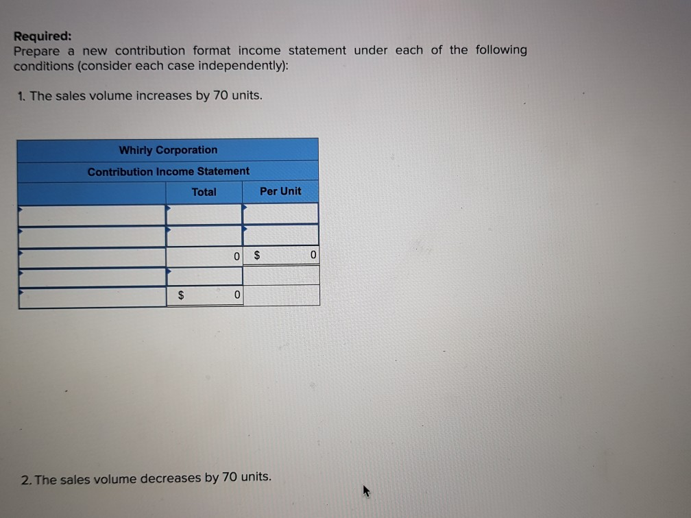 most recent income statement is shown below: 3 points Total Per Unit