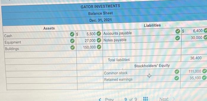 the company reports the following amounts: In addition, the company had common