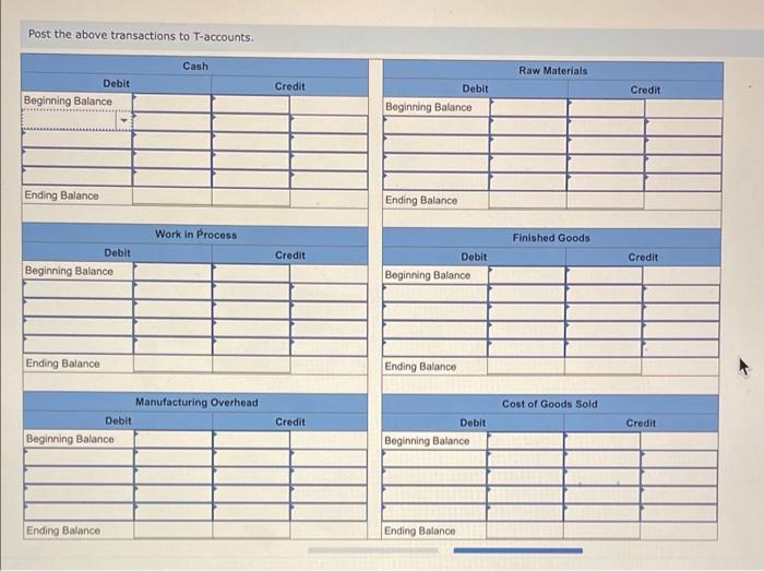 LO3-4) Jurvin Enterprises is a manufacturing company that had no beginning inventories.