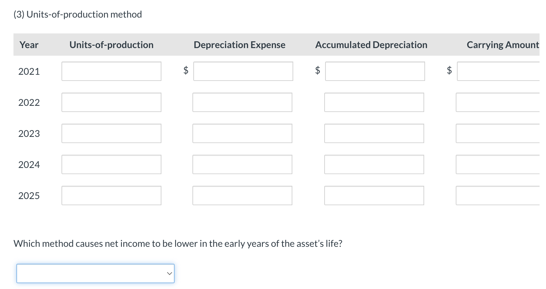 was purchased on April 5. On April 19, Sandhill paid $7,840 for