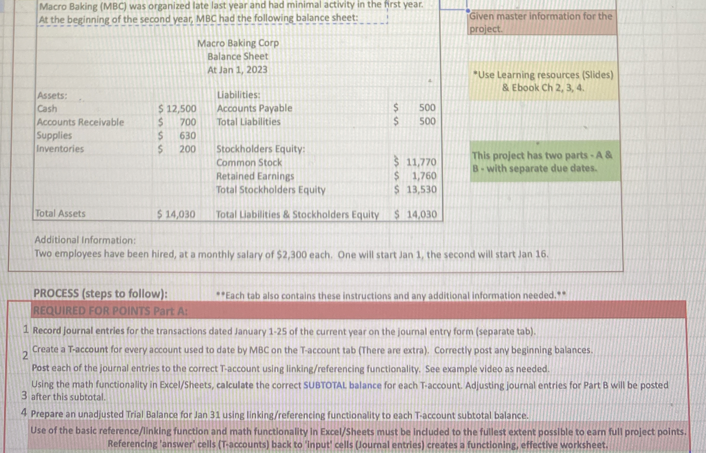  Macro Baking (MBC) was organized late last year and had minimal