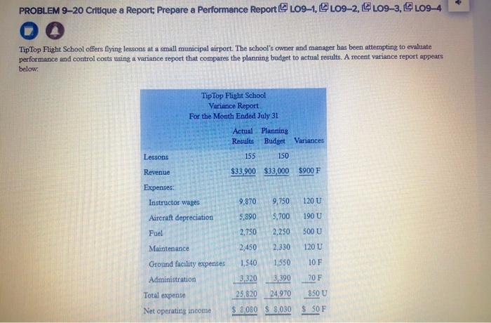 ((Solotion with all details)) PROBLEM 9-20 Critique a Report, Prepare a