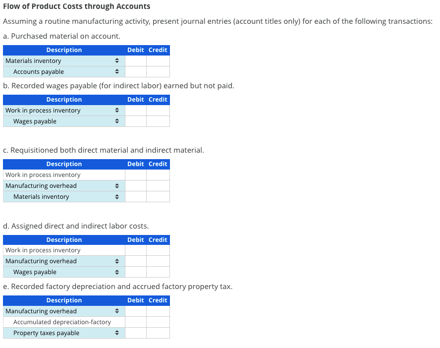 Could you please help me in correcting the general journal below? Parts