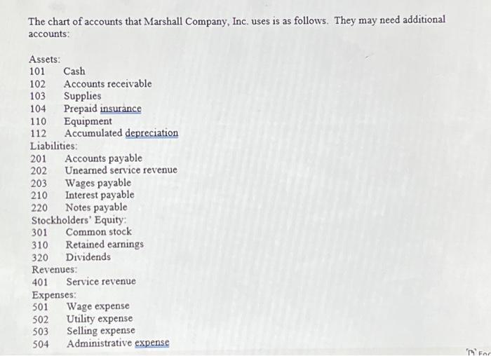 a T account 3. Prepare an unadjusted trial balance as of December
