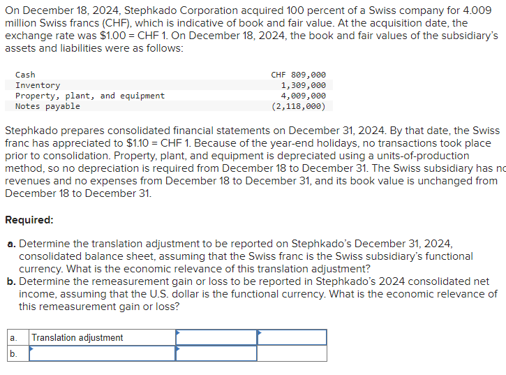  On December 18,2024, Stephkado Corporation acquired 100 percent of a Swiss