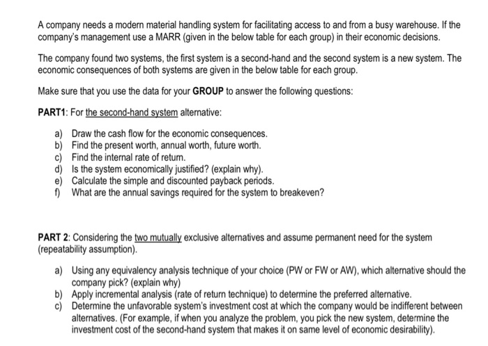A company needs a modern material handling system for facilitating access