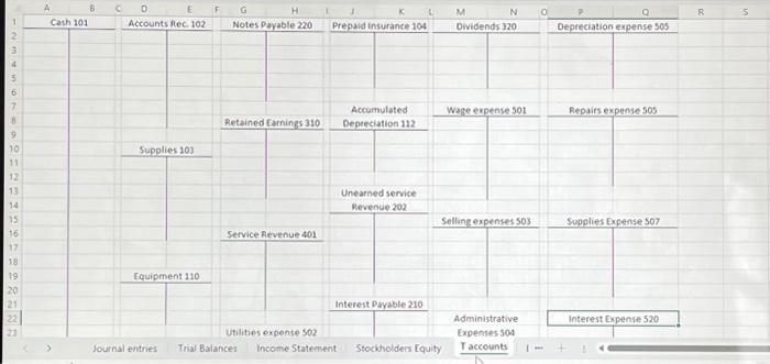 advance collection of December 15th. D) there are $520,000 of supplies on