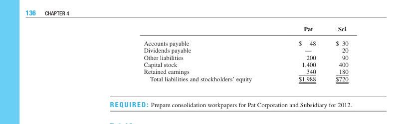 P 4-12 Workpapers (two years after acquisition, fair value/book differentials, adjustments) Pat