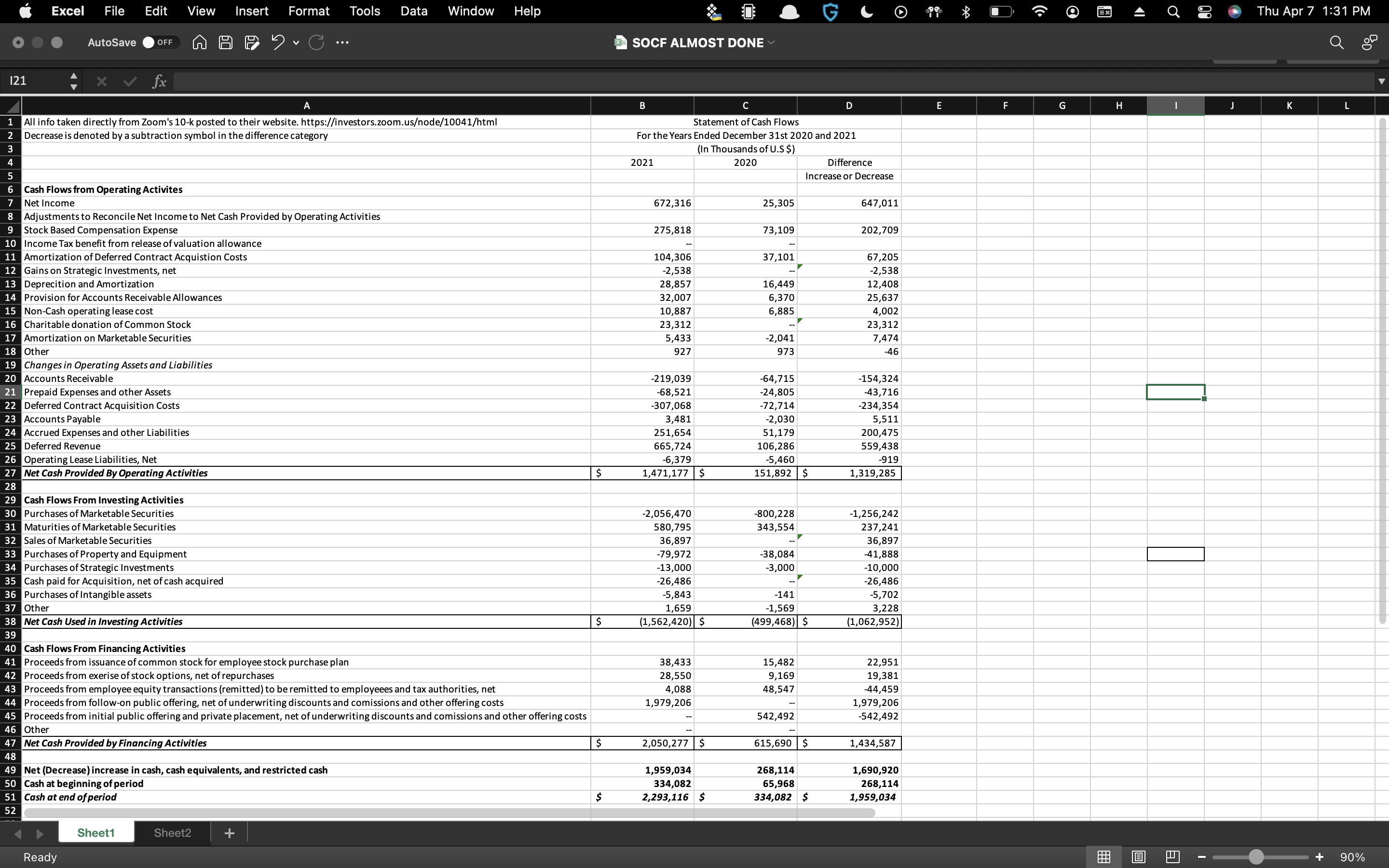 Prepare a statement of Cash Flows Using the given data/information. Excel File