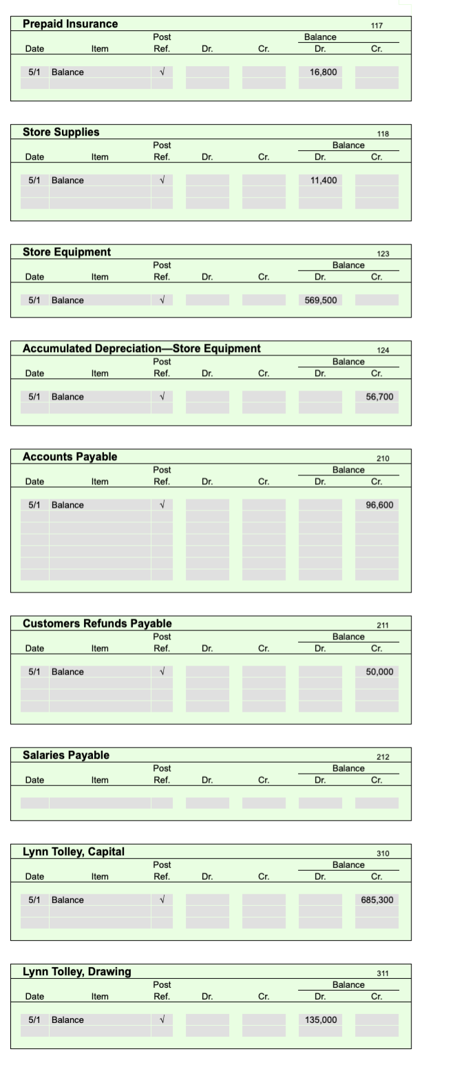 1: Paid rent for May, $5,000. May 3: Purchased merchandise on account