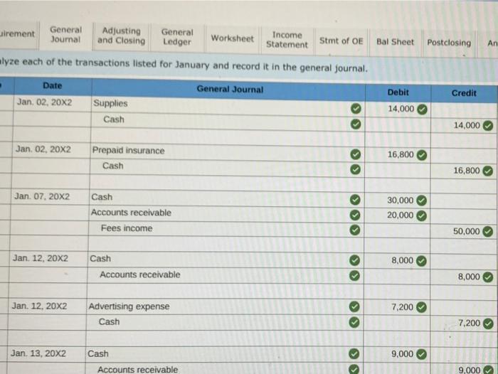 supplies for $14,000, issued Check 1015. 2 Purchased a one-year insurance policy