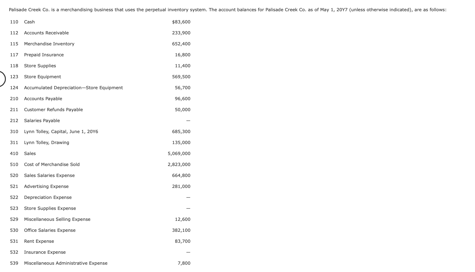from Martin Co., terms 2/10, n/30, FOB shipping point, $36,000. May 4: