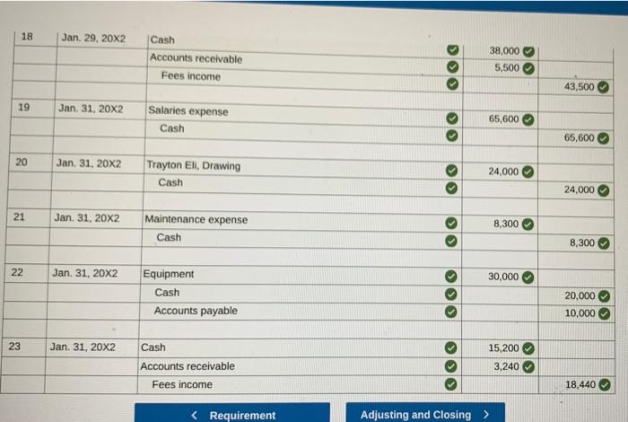 $8,000 on account from credit customers during the first week of January