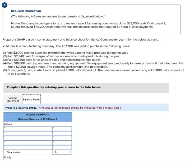 to the questions displayed below.) Munoz Company began operations on January 1,
