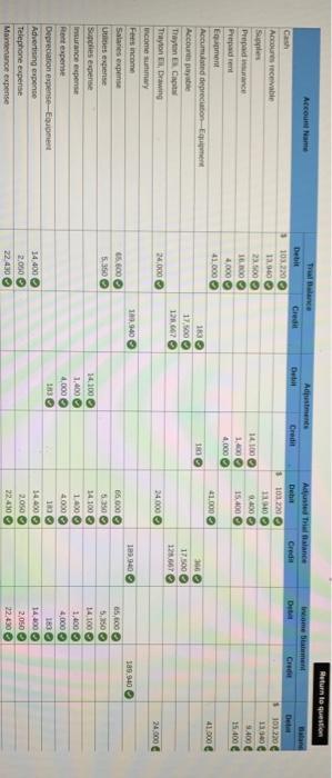 during the third week of January 20 Collected a total of $11,