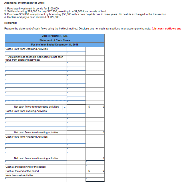 Inc., are provided. VIDEO PHONES, INC. Income Statement For the Year Ended