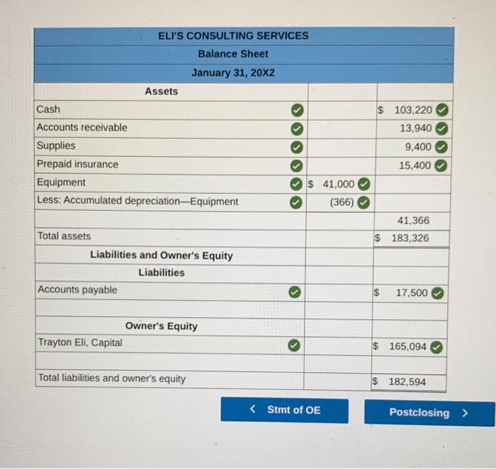 Received the monthly telephone bill for $2,058 and paid it with Check