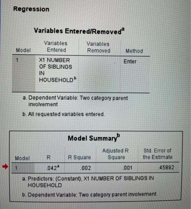  1. Use a variable showing whether parents were very involved or