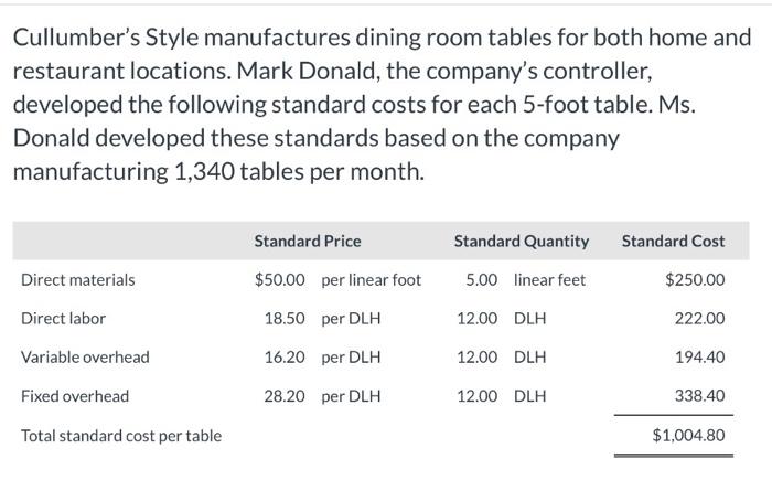 Answer E for thumbs up. Also provide if answer is favorable, unfavorable