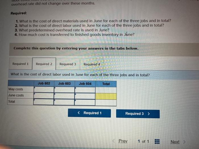 well. As of the end of June, Business Solutions's job cost sheets