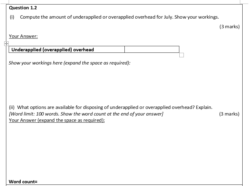 limited manufactures fine handcrafted, wooden jewellery boxes. The company uses a job