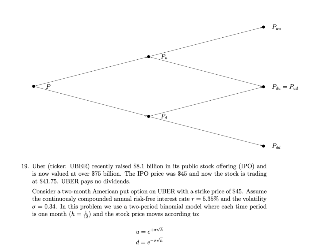 Puu PL P Pdu = Pud Pad 19. Uber (ticker: UBER)