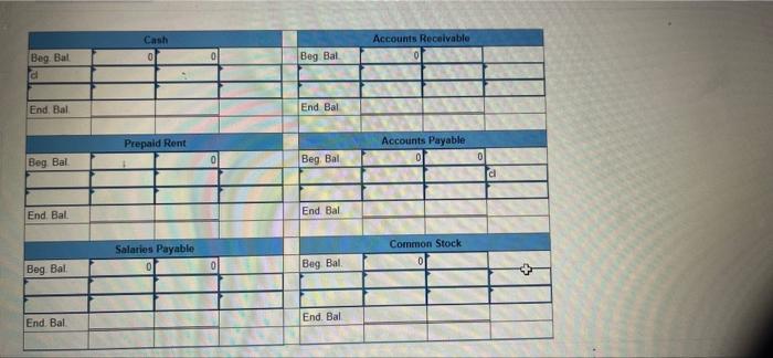 cash for the salaries accrued at the end of the prior accounting