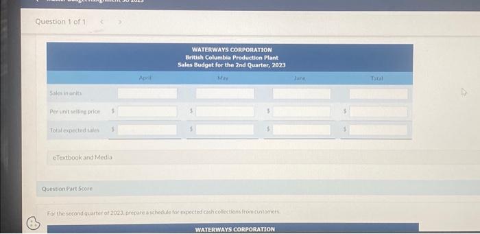 es 525 . WATERWAYS CORPORATION British Columbia Production Plant Labour Budget for