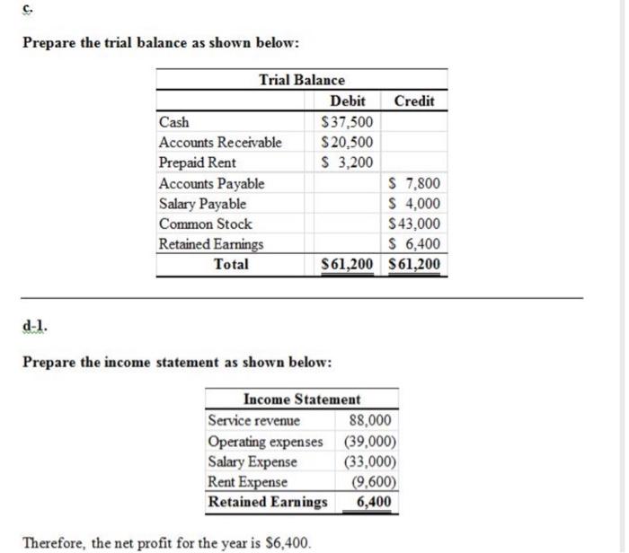 payment was for one year beginning April 1, Year 2 5. Performed