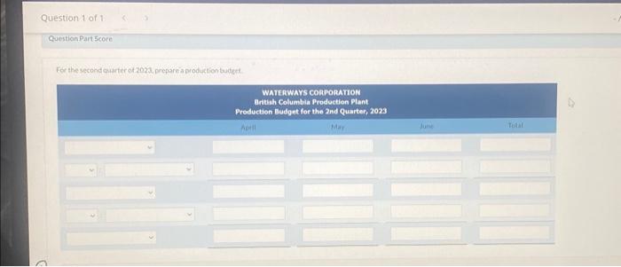 production tudeat Question 1 of 1 For the second quarter al 2023
