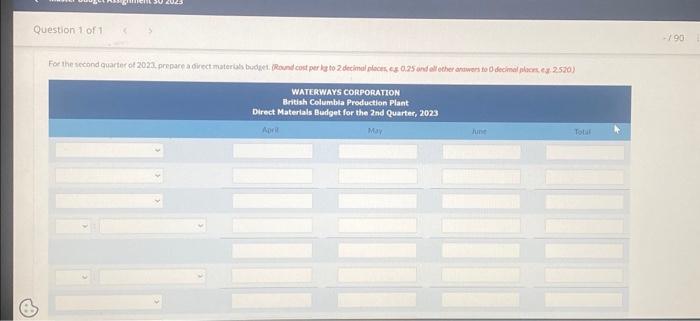 , prepare anchedale for espected cash cokoctions lrom cuntociers Labour requires 15