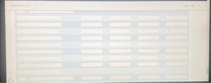 of the major home hardware giants, so all sales are on account;