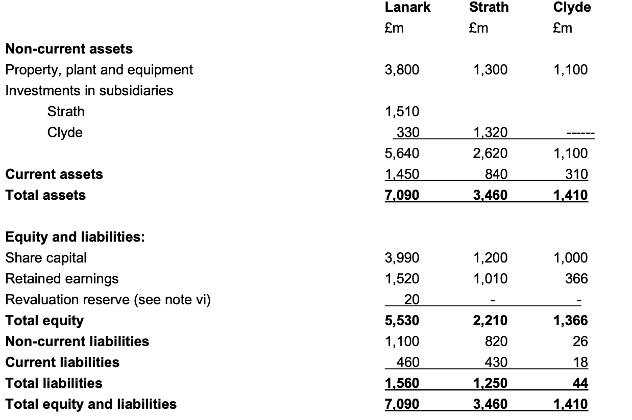  Lanark plc (Lanark), a public limited company, operates in the manufacturing