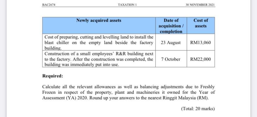 others Computers, information technology equipment and computer software, accelerated capital allowance Industrial