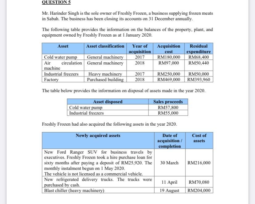 building 20 10 20 40 10 3 4. Values of benefits-in-kind. a.