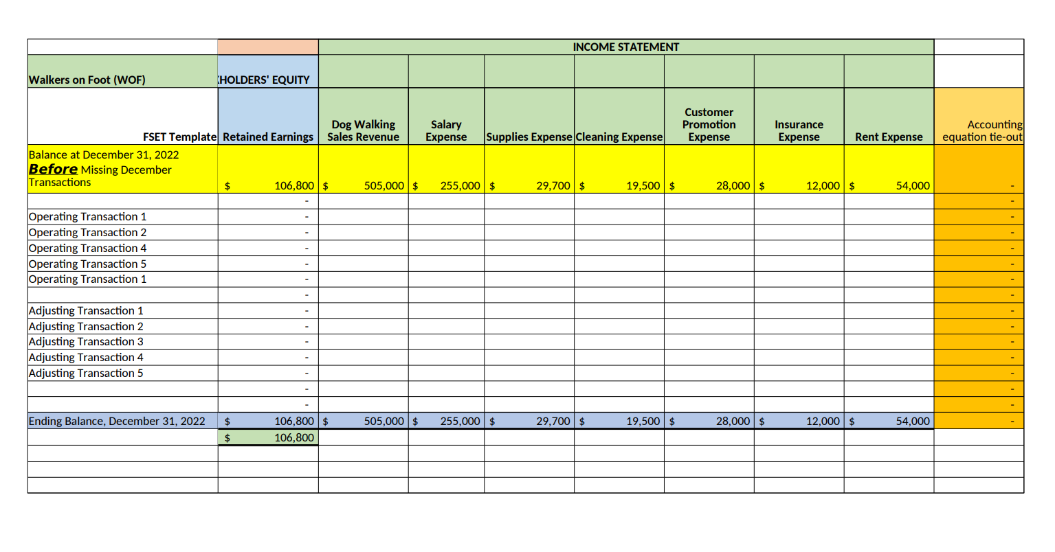 starting off 2023 with a bang. WOF paid for and sent the