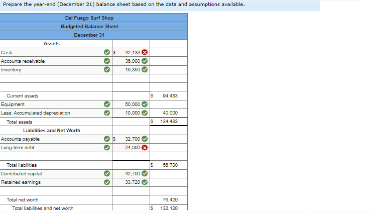 below.] Jeremy Slacker started the Del Fuego Surf Shop on January 1