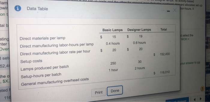 Please answer/fill in the blanks and label each part lam owin on