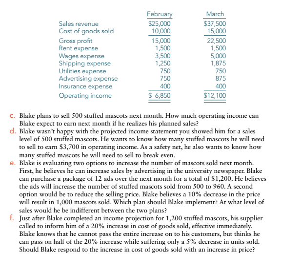 understand this accounting stuff," Blake Dunn yelled, waving the income statement he