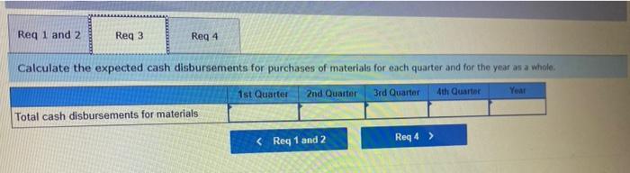 raw material that costs $1.20 per gram Management desires to end each
