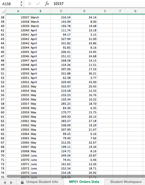 data? 2- Using the SUM function, what is the total price of