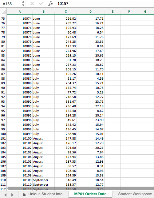 all of the orders? Write your numeric answer with no commas. 3-