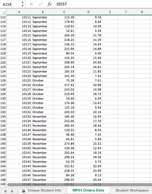 Using the AVERAGE function, what is the average price of an order?