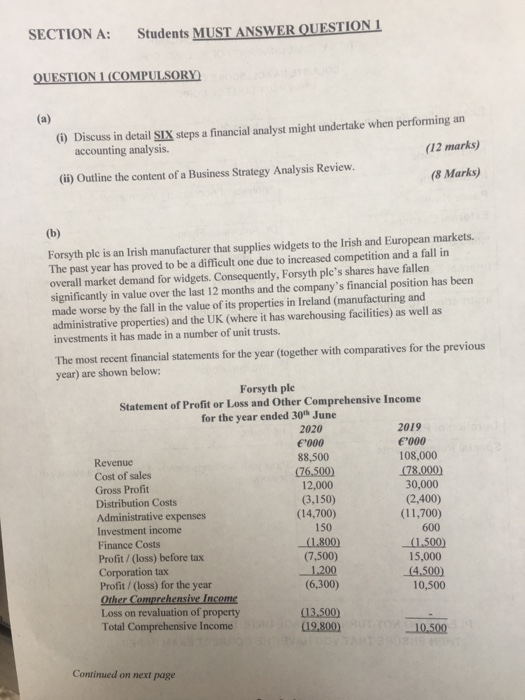  SECTION A: Students MUST ANSWER QUESTION 1 QUESTION 1 (COMPULSORY) (a)