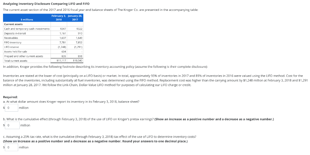  Analyzing Inventory Disclosure Comparing LIFO and FIFO The current asset section