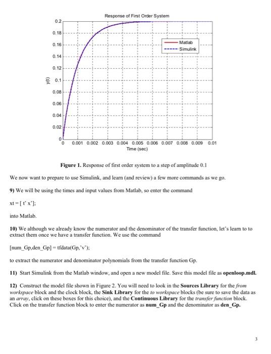 to write block diagrams as signal flow graphs, and lastly we will
