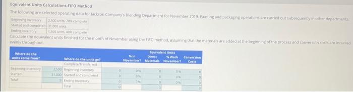 PLEASe help Equivalent Units Calculations-FiFo Method everuy througliout