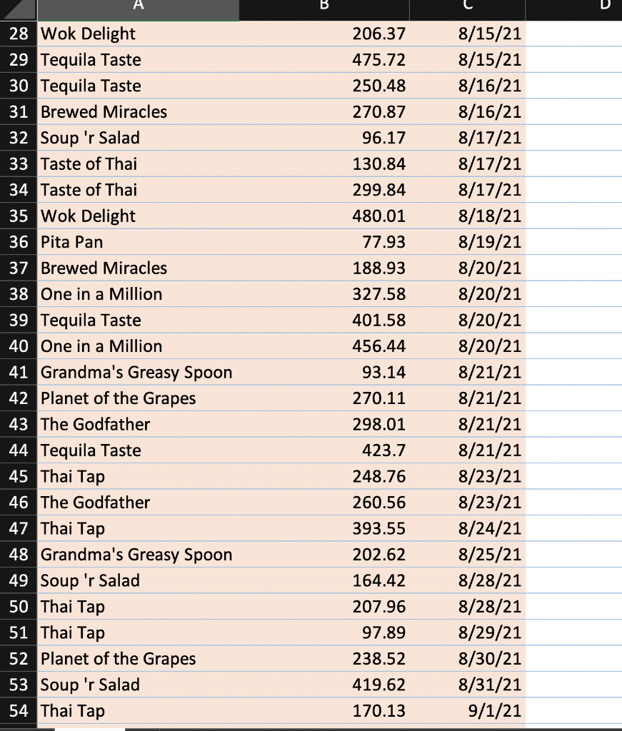 document. Label each screenshot in accordance to what is noted in the