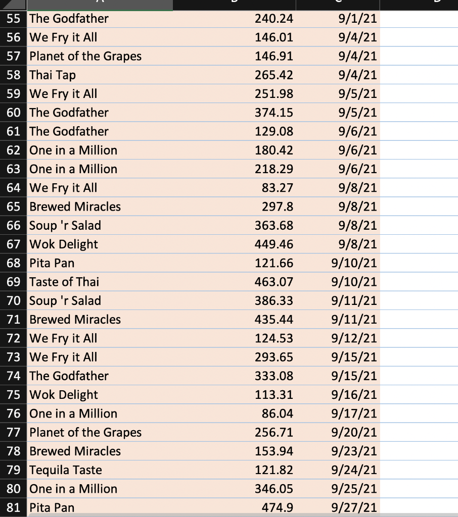 lab. This document with all of the screenshots included should be uploaded